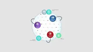 Digital Experience Monitoring with FortiMonitor | Fortinet