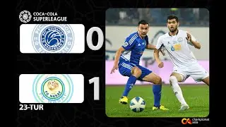 Superliga. Navbahor - Nasaf 0:1 Highlights (30.10.2023)
