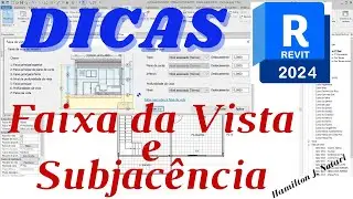 Faixa da Vista e Subjacência