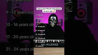 What is your Phonk song?😱 #phonk #фонк #music