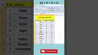Excel Tips and Tricks | 