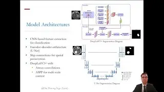 Brain Tumor MRI Deep Learning Detection & Segmentation - CSCI E-25 Computer Vision - HarvardU