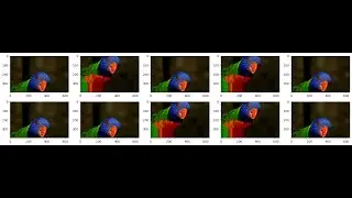8.  Image Data Augmentation in Tensorflow and Keras