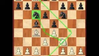 Chess Tactics : Giuoco Piano Opening System