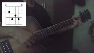Tom Jobim - Outra Vez (Easy Bossa Nova Guitar Tutorial)