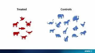 Treatment effects in Stata: Matching estimators