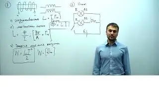 Урок 6. Самоиндукция. Теория. ЕГЭ