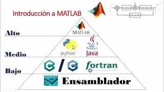 ► INTRODUCCIÓN A MATLAB ◄ 😍 CURSO+TUTORIAL MATLAB 💪 #01