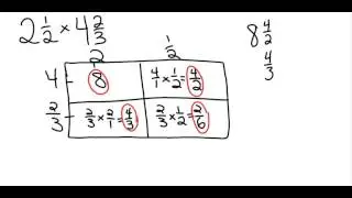 array method of multiplying mixed numbers
