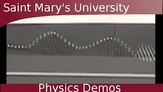 Constructive Interference