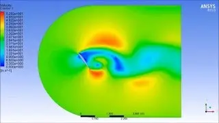 Airfoil at different angle of attack