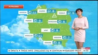 Monika Andrzejczak 27 01 2016