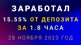 Как я заработал на бинарных опционах 28 ноября 2023 года 15,55% в день от депозита.