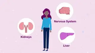 VOCs and Lung Health