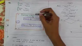 G11 - Nested IF - Flowchart (Pt 1)