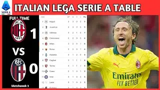 Lega Serie A Enilive | Matchweek 3 Results | Italian Lega Serie A Table Standing Updated Today 2025