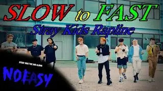 Ranking SKZ NOEASY Raps from SLOW to FAST