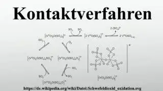 Kontaktverfahren