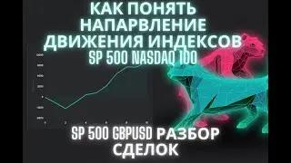 Разбор моих сделок по индексам и форекс. Как определить контекст на индексах
