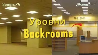 Самые интересные уровни Закулисья. Выходы с уровней, сущности, особенности.