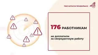 Дайджест профсоюзных новостей