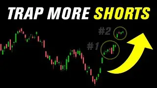 The exact same SHORT SQUEEZE setup is here...