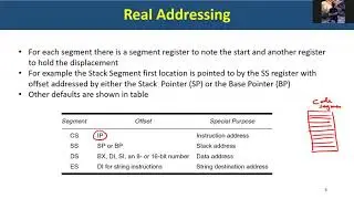 lecture 5a X86 Memory segments - Data segment code segment and stack segment
