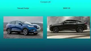 2019 Renault Kadjar vs 2020 BMW X6 - Technical Data Comparison