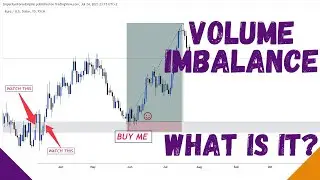 VOLUME IMBALANCE ICT! WHAT IS IT? #volumeimbalance #gaps  #ict