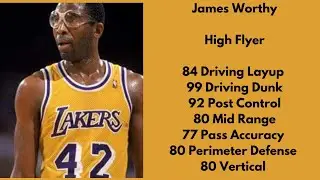 JSmooth James Worthy High Flyer Nba2K24