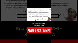 perpetual motion machine of the first kind 