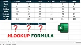 How to apply HLookup in Microsoft Excel | HLookup in MS Excel