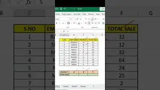 Excel Sumifs Function | Excel Formulas & Functions