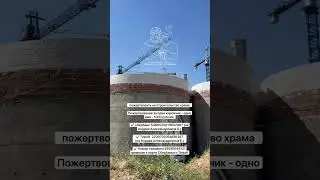 Просим молитв и помощи!
