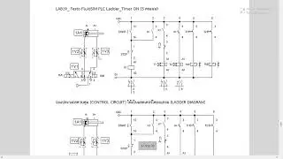 LAB19  Festo FluidSIM PLC Ladder Timer ON