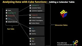 3. Create a Calendar Table in the Data Model - Bernard Obeng Boateng