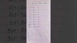 prime numbers #maths