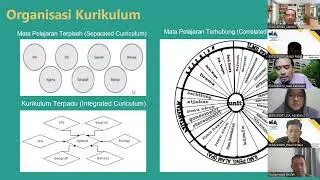 KULIAH PENGEMBANGAN KURIKULUM 18 MEI 2024 MTP UIA