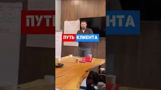 Путь клиента. Откуда идет клиент #производство #маркетинг #продажи