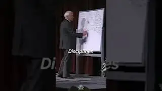 Formula for Success | Jim Rohn | #Shorts
