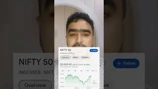 Nifty Analysis For Intraday | Nifty Intraday | Trading | Investing 