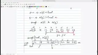 Quick Sort