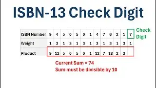How to Determine ISBN-13 Check Digit