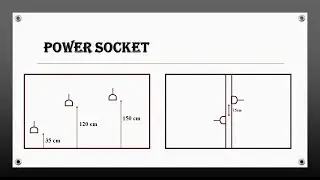 Power socket part 2 (Distribution of power  sockets)