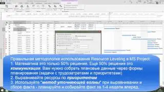Управление большим портфелем проектов в Turbo Planner