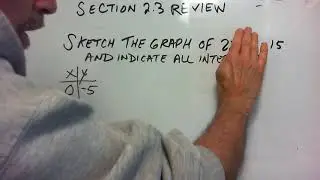 College Algebra - Section 2.3 Review