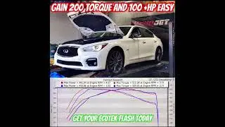 With basic bolt on parts make your q50/q60 safely boost its performance with a 5 min flash #ecutek
