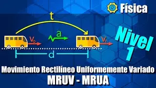 Uniformly Varied / Accelerated Rectilinear Motion (MRUV / MRUA) - Level 1 - Exercises