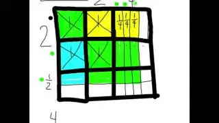 multiplying 2 mixed numbers using an array