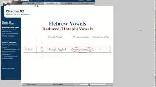 Hebrew 1Ch 2